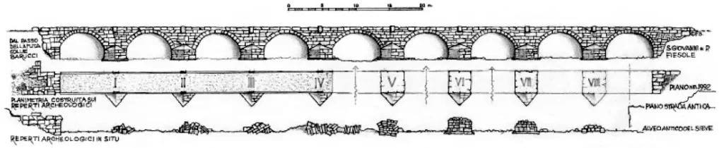 Disegno che ricostruisce il ponte romano del Colombaiotto